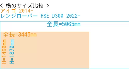 #アイゴ 2014- + レンジローバー HSE D300 2022-
